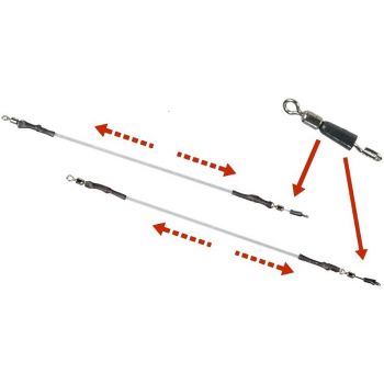 FILFISHING FEEDER LINKS &...