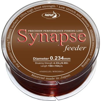 KATRAN Synapse Feeder...