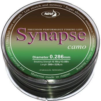 KATRAN Synapse Carp Camo...