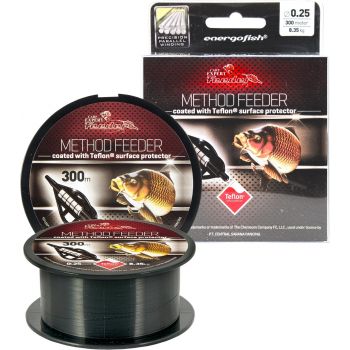 CARP EXPERT METHOD FEEDER...